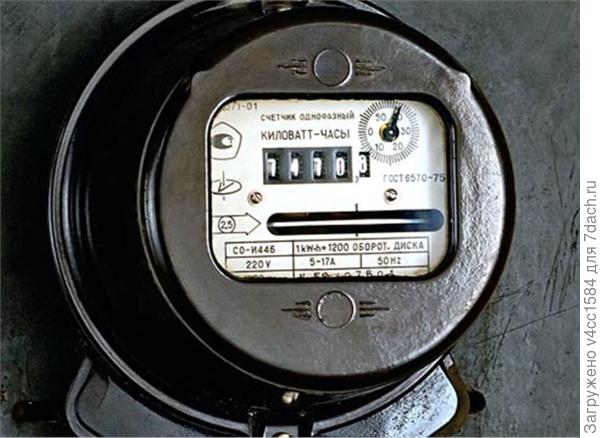 киловатт-часы