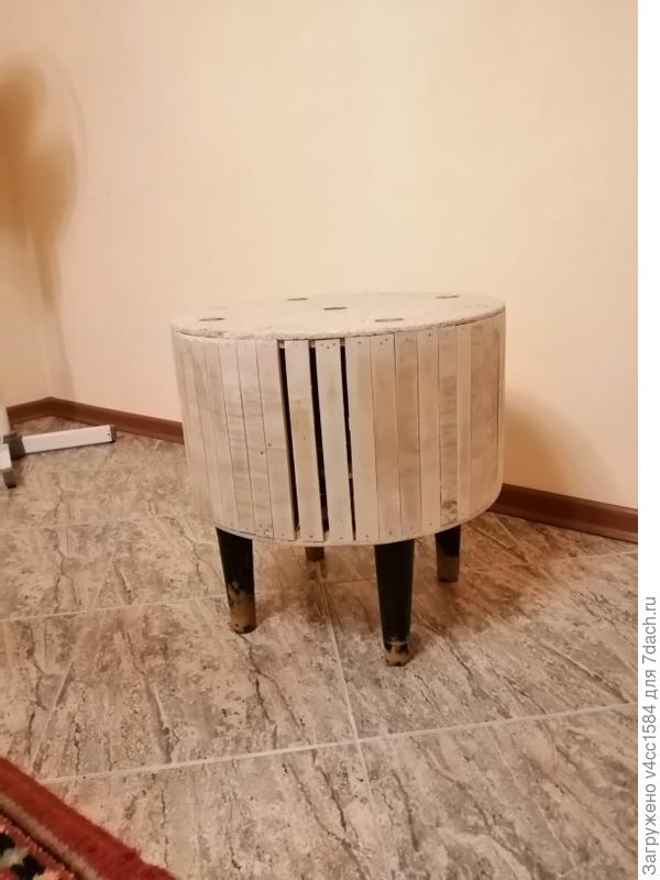 или так, все просто