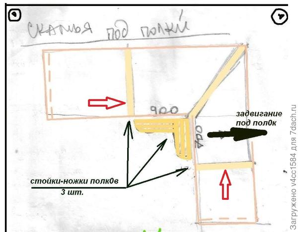 Красные стрелки, мои..