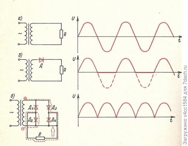 Эта перемычка тут лишняя, вот вам и интернет, перепечатывают друг у друга, так и 100 Гц