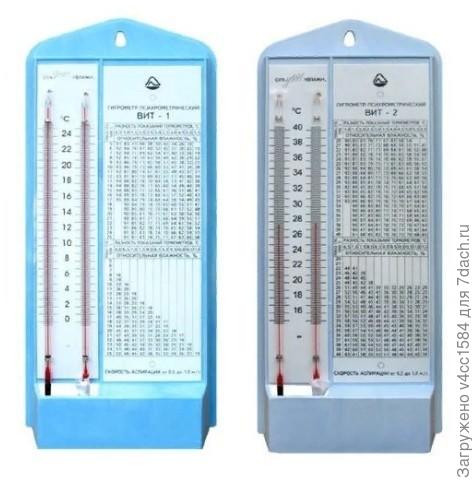 Тоже, только с таблицей определения влажности, в зависимости от показаний сухого и влажного термометра.