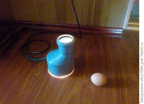 Проще некуда..