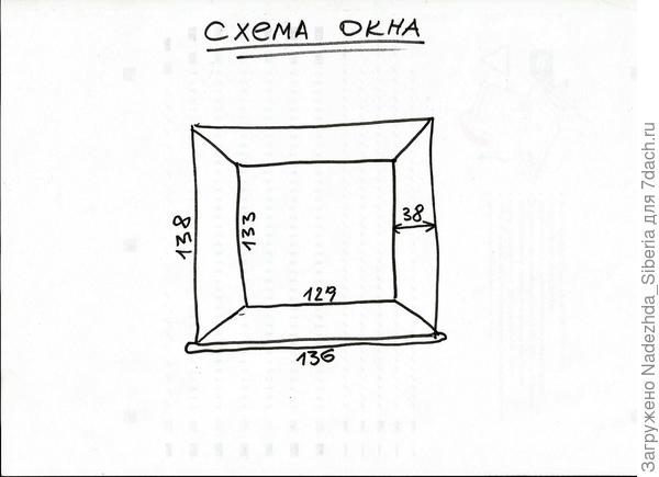 Проект