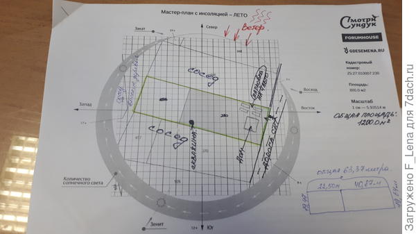 Схема участка