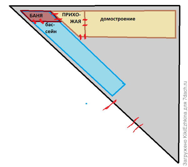 Развитие  плана: баню можно расположить впритык (внутри) помещения бассейна