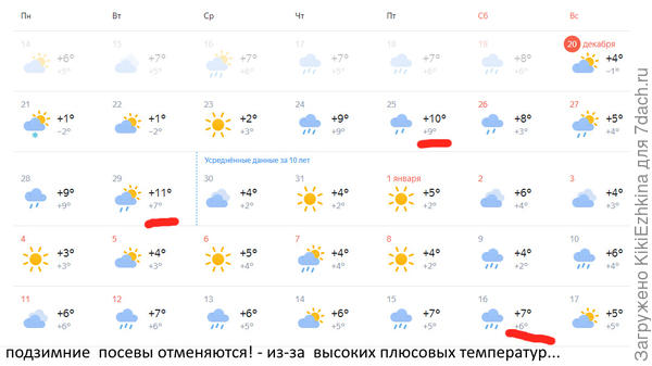 ПОЛЮБУЙТЕСЯ...