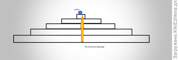 горка-переход со ступенями,можно устроить и без ступеней...