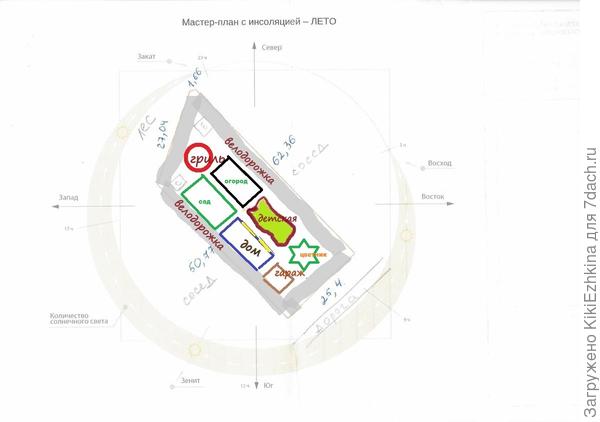 Высылаю вам  практическое  руководство к действию :)  Удачи!