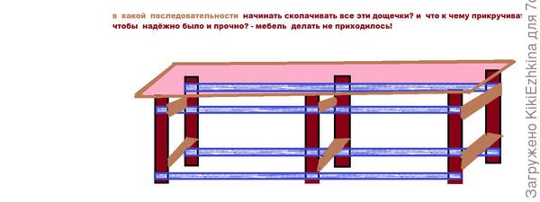 Как прикрутить гипсокартон если шуруповерт не лезет