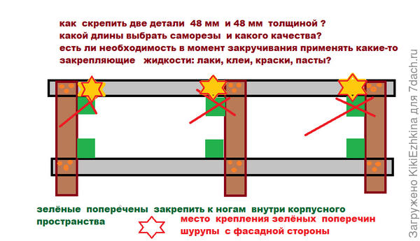 Отзывы об электроинструменте Daewoo