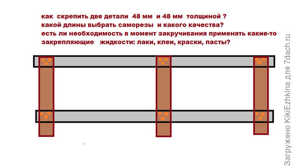 Перечень инвентаря для ДОУ на 240 мест утвержденный ФГОС