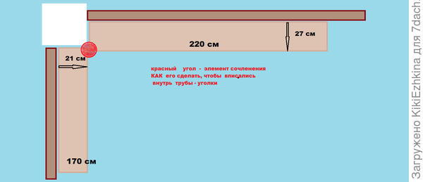 Как прикрутить гипсокартон если шуруповерт не лезет