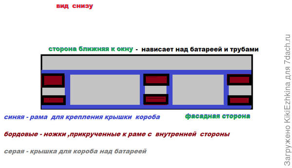 Данные  чертежи будут поступательным  планом  в  реализации  проекта