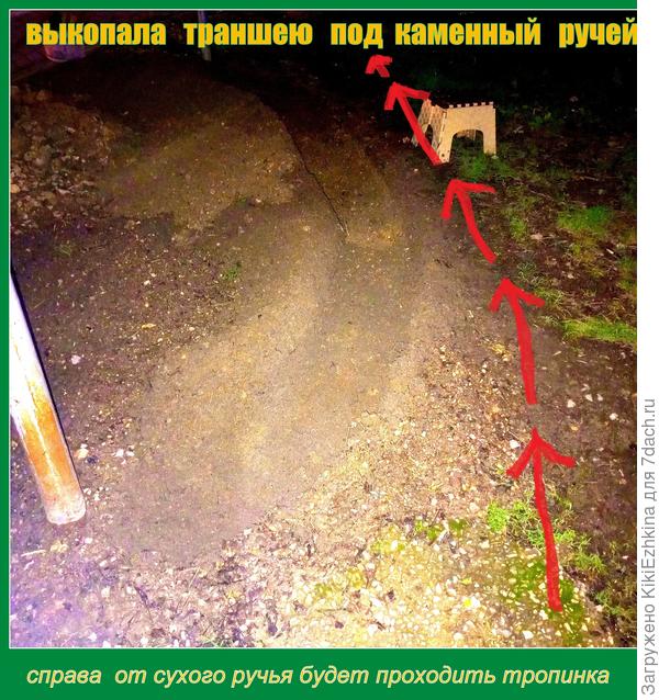 Мои сегодняшние трудовые успехи...