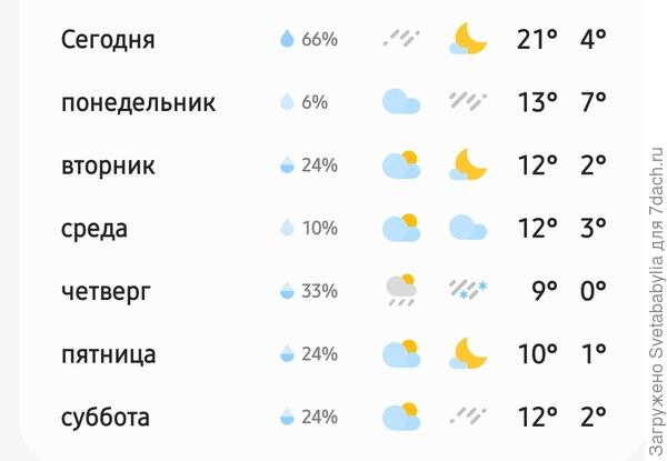 А завтра вернется март