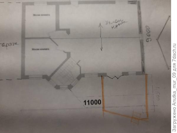 План участка