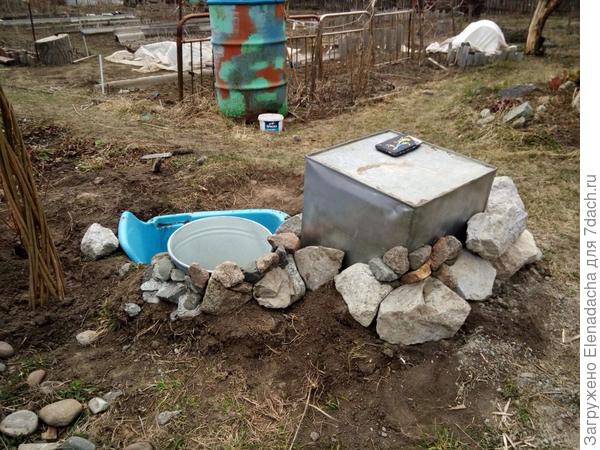 Все ещё в процессе