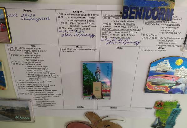 График работ.