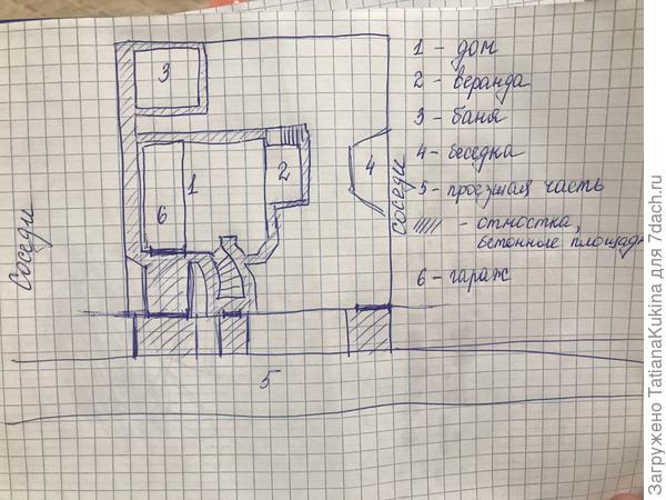 Фасадная часть дома