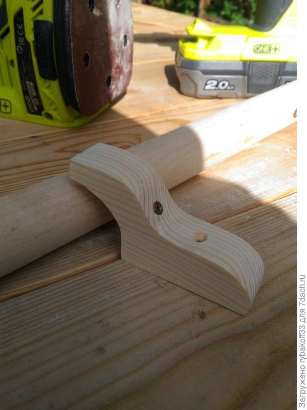 Подгонка деталей