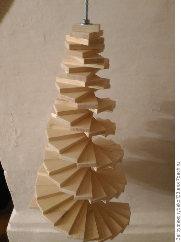 Промежуточный этап