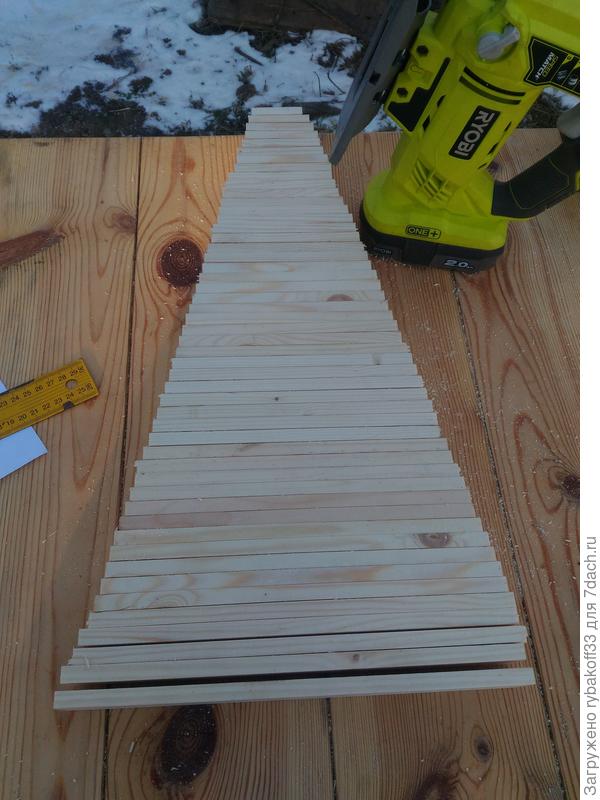 Черты елки сформированы