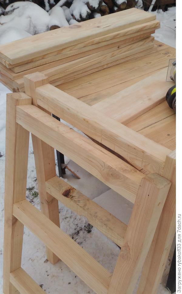 Финиш все ближе