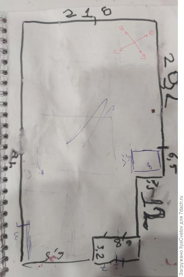 Реальные размеры и местоположение относительно стороно света