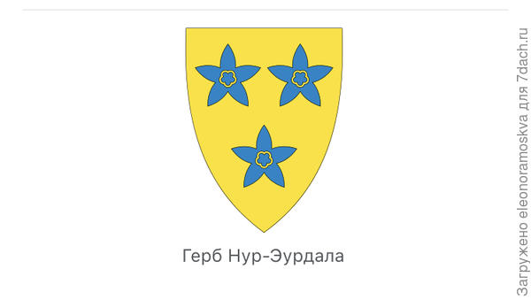 Это интересно