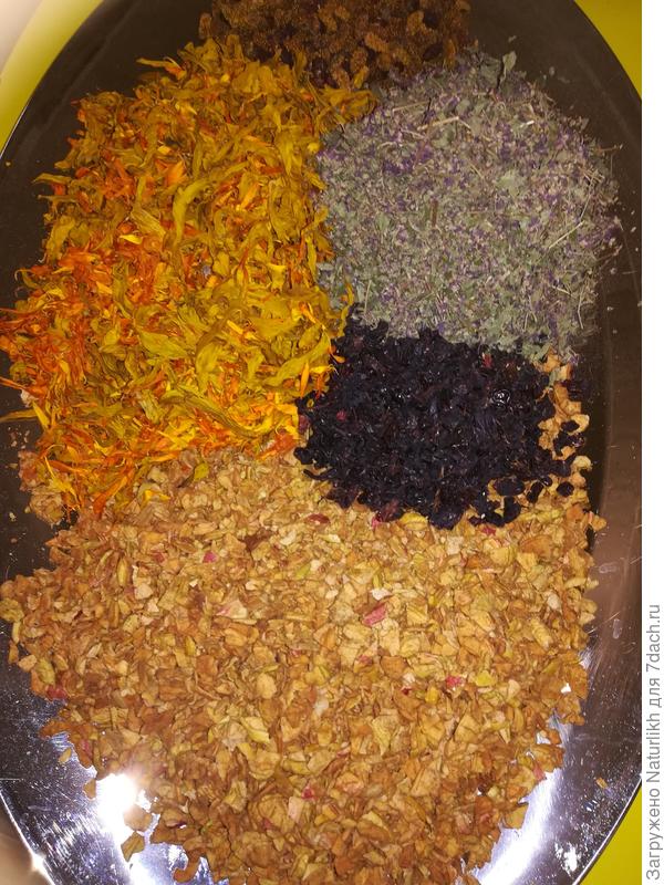 Это добавочки