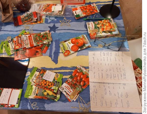 Начало пасьянса