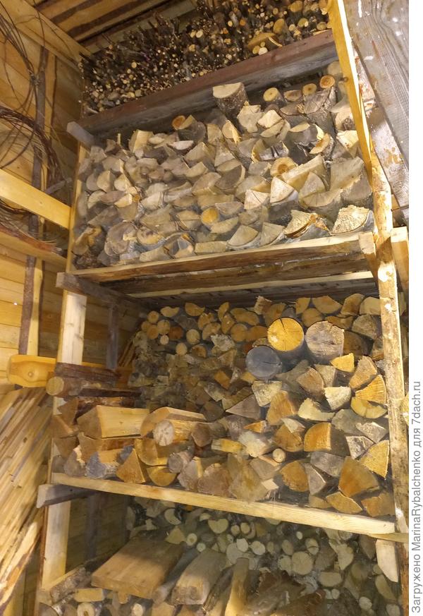 Стеллаж дров