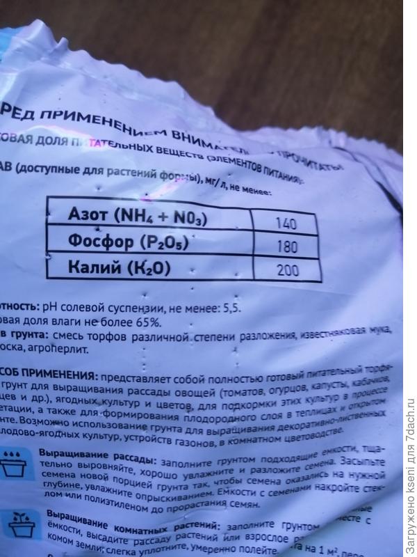 Состав грунта БИОНИК