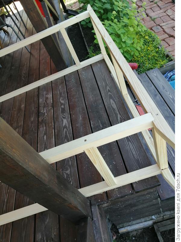 Сборка каркаса