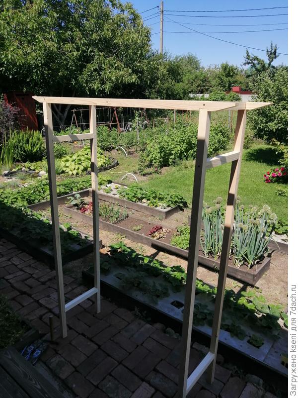 Сборка завершена