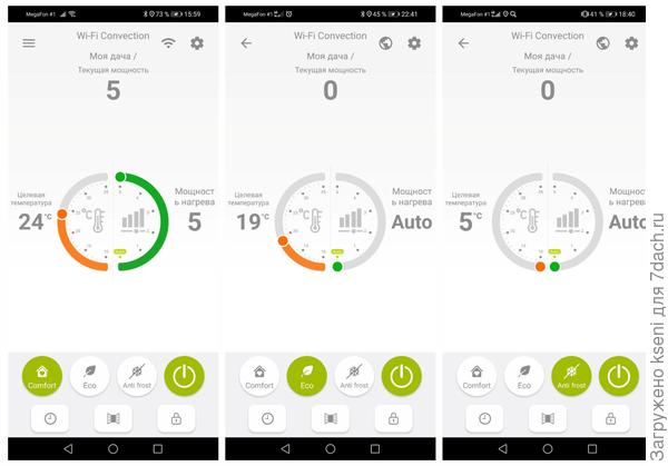 Основные режимы конвектора