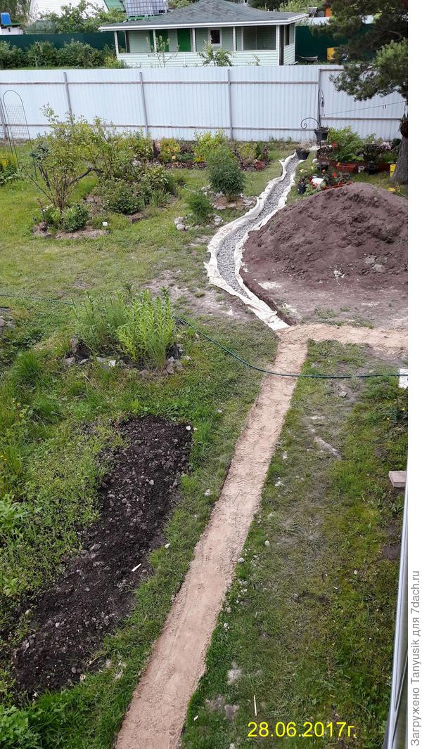 Все засыпается песком заподлицо.