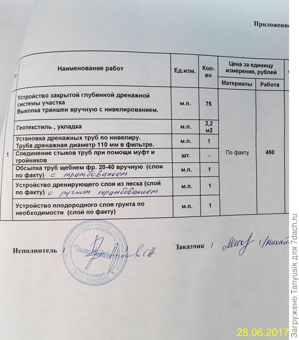 Вот такие мелиоративные работы были проведены.