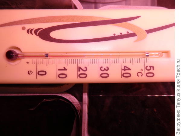 Температура в комнате.