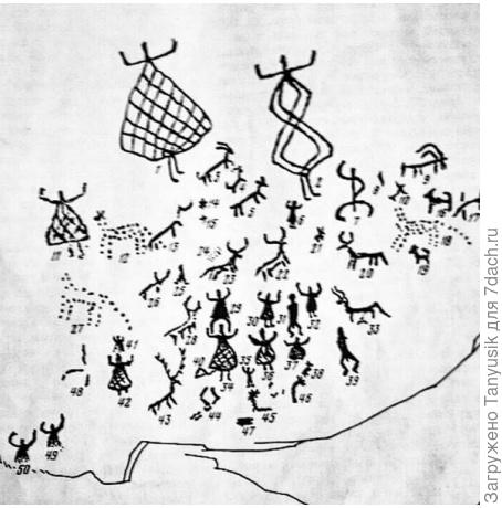 Предлагаю загадку: кто что думает об изображенных фигурках? (Здесь даже номера поставлены для удобства).