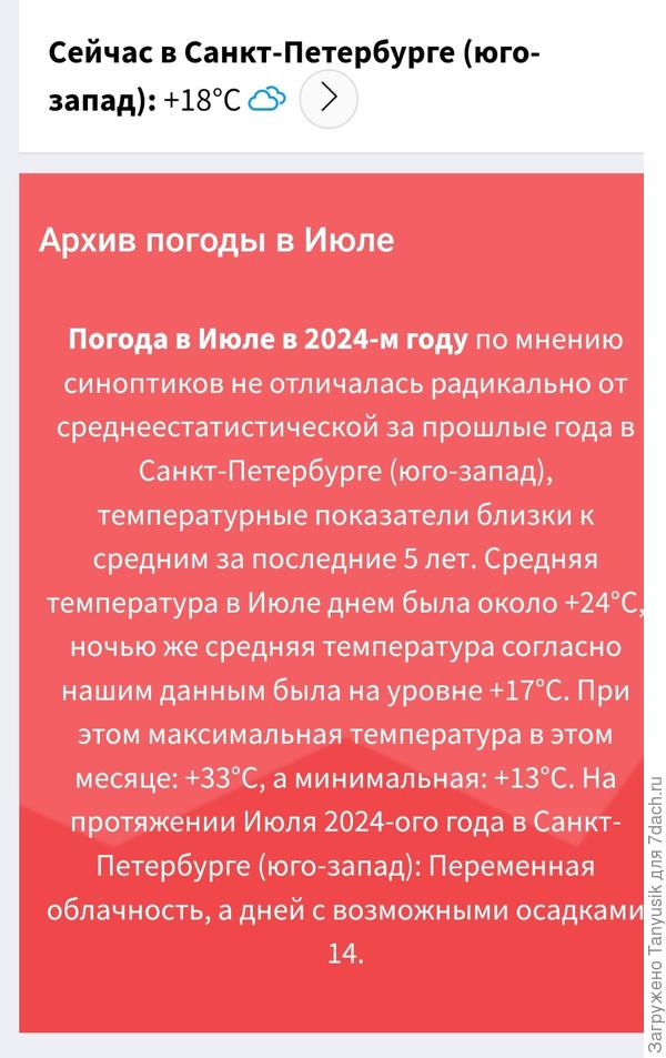 По данным гидрометцентра