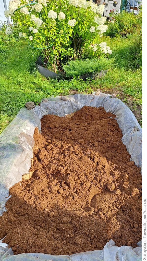 Торф должен быть такой