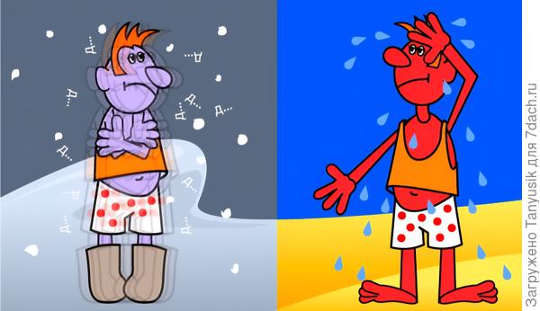 Все люди разные. У всех разные ощущения при одной и той же температуре.