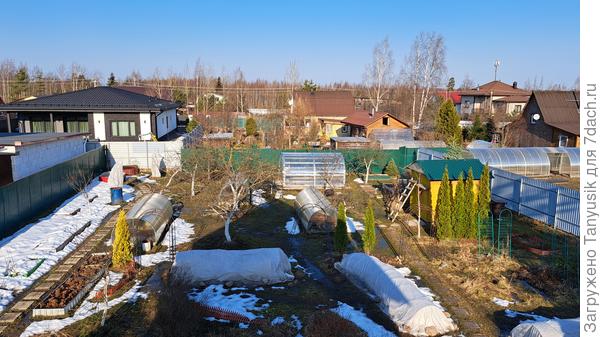 Сегодня так