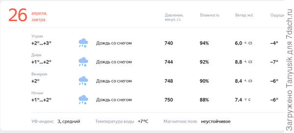 Завтра ждем снег