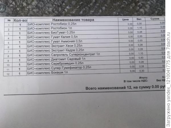 содержимое посылки