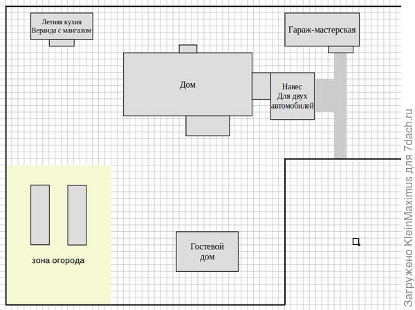 Предполагаемое размещение построек на участке