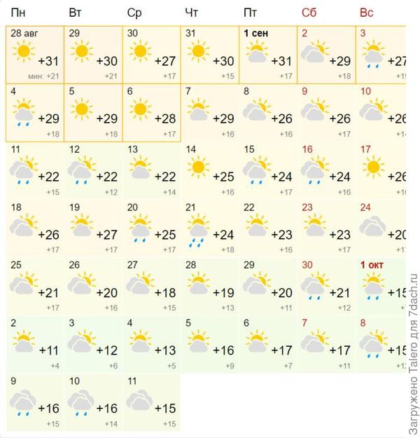 А нам осталось сентябрь вытерпеть!