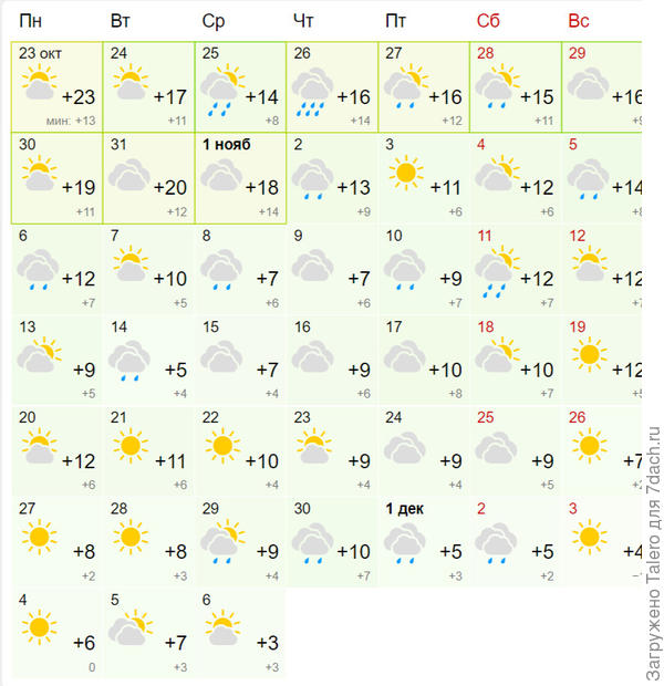 Зима отменяется