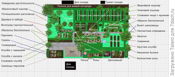 Как ещё прояснится, может, чуть перерисую
